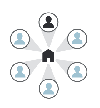 Spotify启动或加入Family 方案,Spotify操作过程和方法 Spotify启动或加入Family 方案,Spotify操作过程和方法